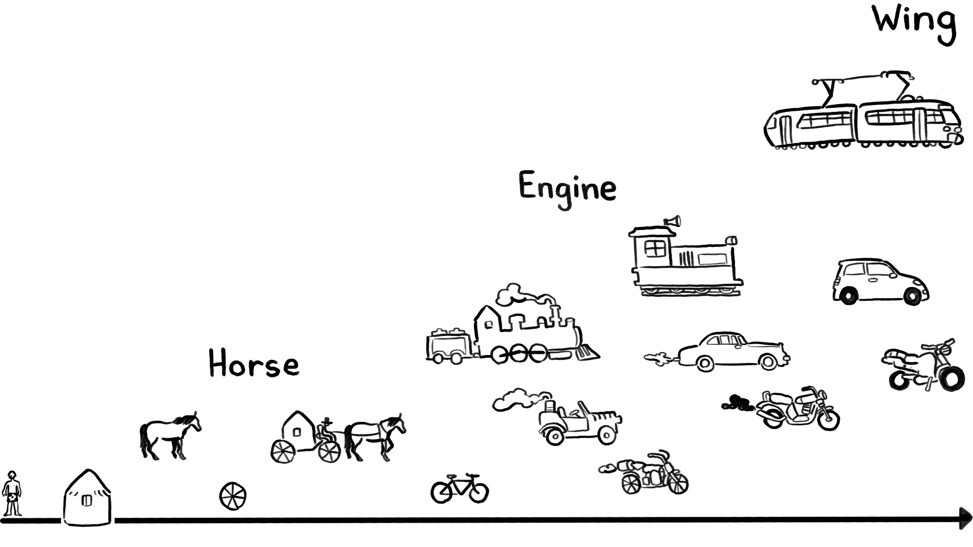 Copy a congue purus. Aliquam erat volutpat. Aliguam semper velit id mi porta, ut ornare nisl accumsan. Duis in euismod ligula. Phasellus porta venenatis sem. Ut quis pulvinar est. Sed ac ex justo. Nulla fringilla at felis et gravida. Aenean eget blandit.
