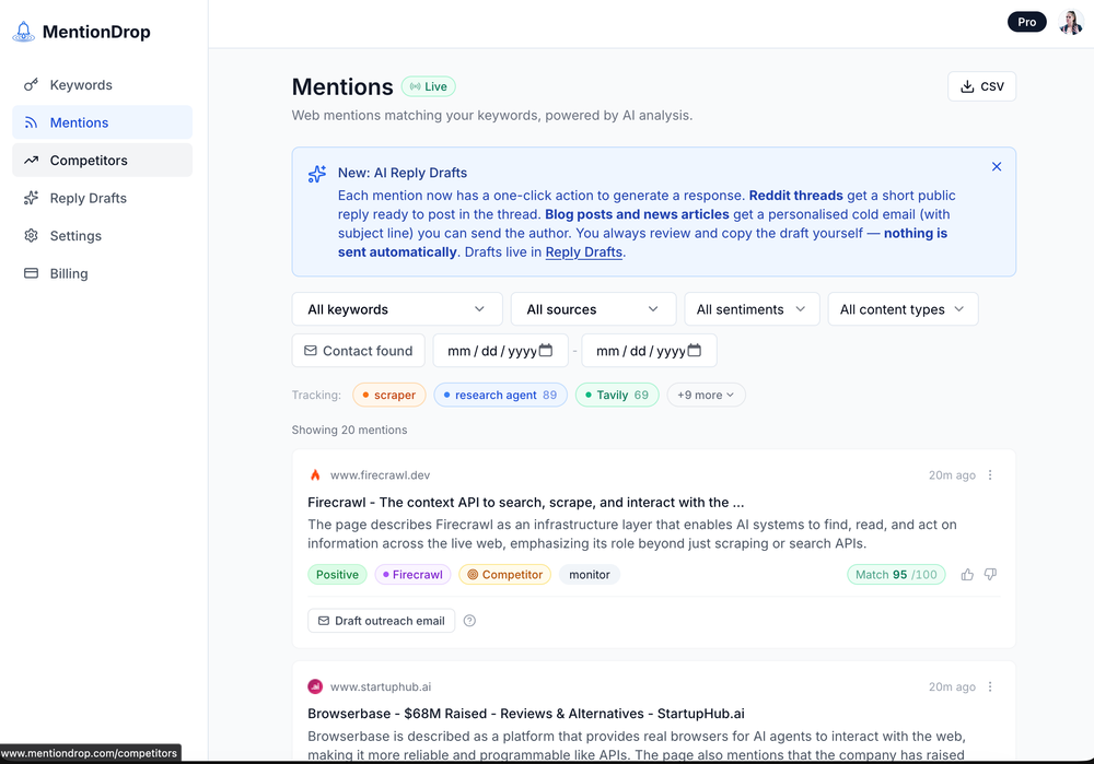 MentionDrop Product Dashboard